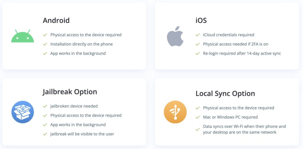 mSpy Crossing Platforms